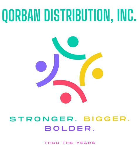 Qorban Distribution Inc in Iloilo City, Iloilo .